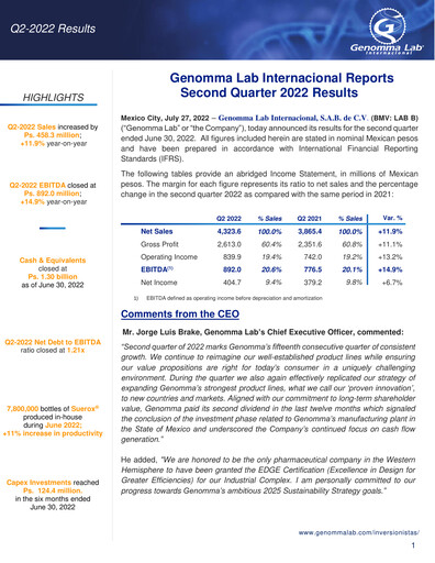 Thumbnail Genomma Lab Internacional Quarterly Report 2022-q2