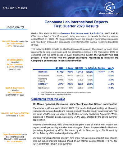 Thumbnail Genomma Lab Internacional Quarterly Report 2023-q1
