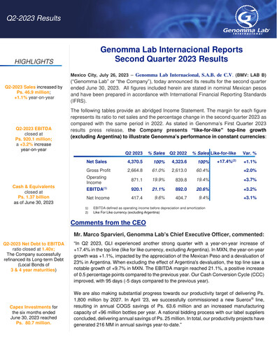 Thumbnail Genomma Lab Internacional Quarterly Report 2023-q2
