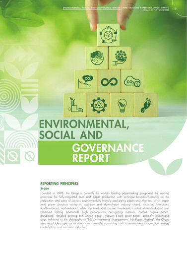 Thumbnail Nine Dragons Paper ESG Report 2023-2024