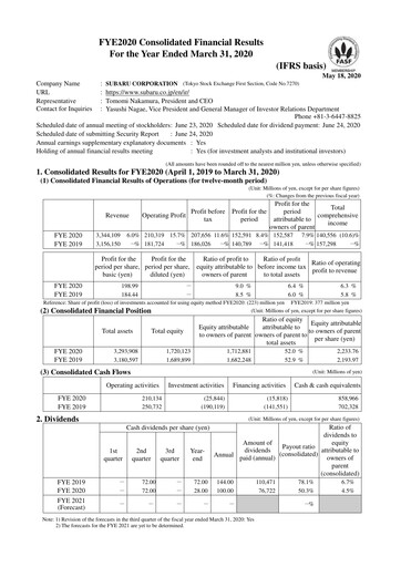 Thumbnail Subaru Financial Report 2019-2020