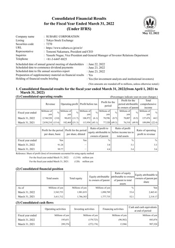 Thumbnail Subaru Financial Report 2021-2022