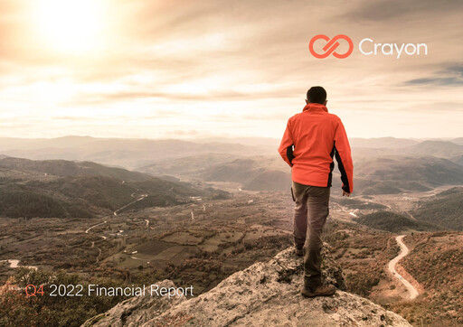 Vorschaubild Crayon Group Finanzmitteilung 2022