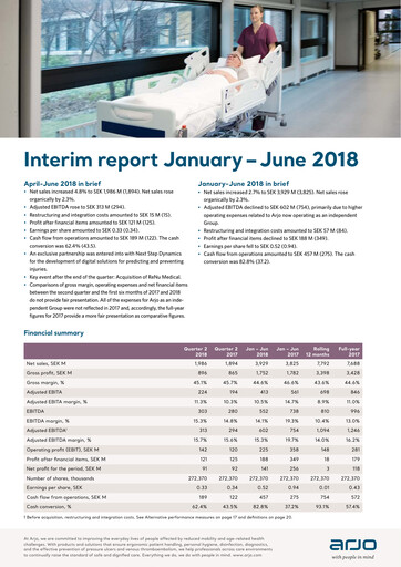 Thumbnail Arjo AB Quarterly Report 2018-q2