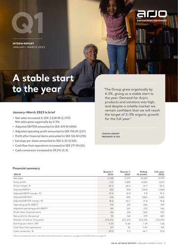 Thumbnail Arjo AB Quarterly Report 2023-q1