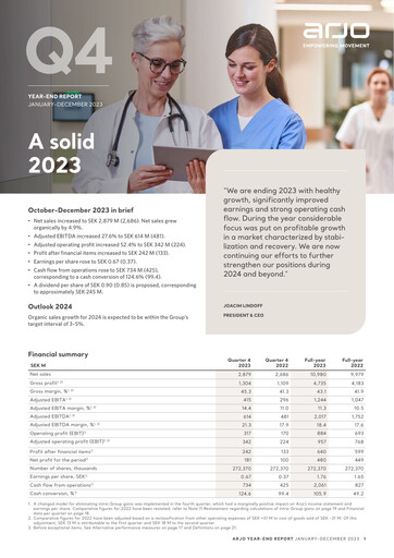 Thumbnail Arjo AB Quarterly Report 2023-q4