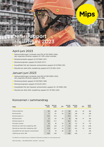 Vorschaubild Mips AB Halbjahresbericht 2023-h1