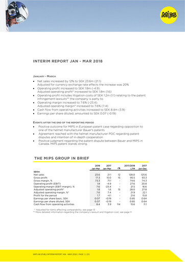 Vorschaubild Mips AB Quartalsbericht 2018-q1