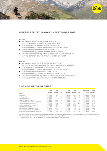 Vorschaubild Mips AB Quartalsbericht 2019-q3