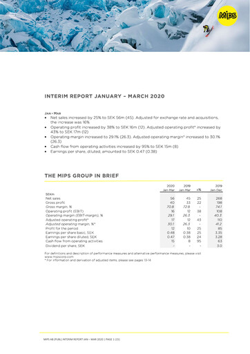 Vorschaubild Mips AB Quartalsbericht 2020-q1