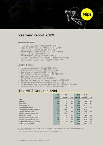 Vorschaubild Mips AB Quartalsbericht 2020-q4