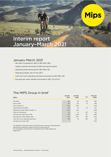 Vorschaubild Mips AB Quartalsbericht 2021-q1