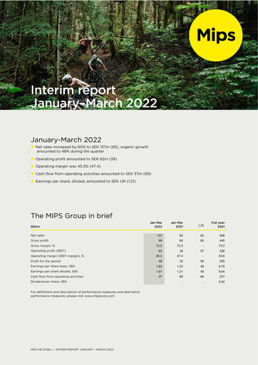 Vorschaubild Mips AB Quartalsbericht 2022-q1