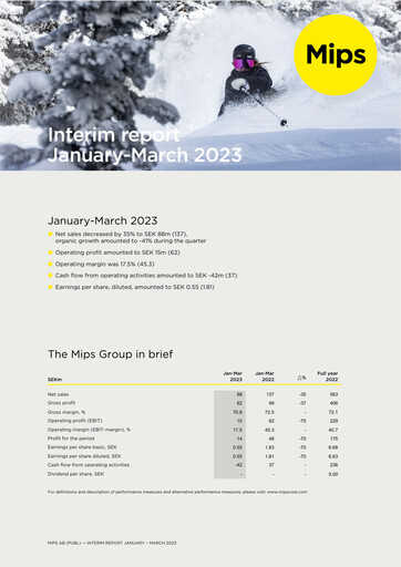 Vorschaubild Mips AB Quartalsbericht 2023-q1