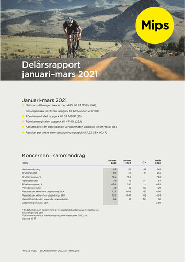Vorschaubild Mips AB Quartalsbericht 2021-q1