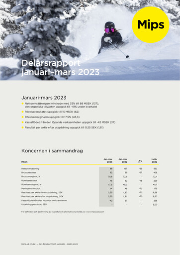 Vorschaubild Mips AB Quartalsbericht 2023-q1