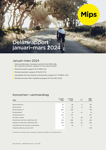 Vorschaubild Mips AB Quartalsbericht 2024-q1