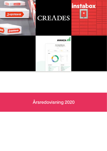 Thumbnail Creades AB Annual Report 2020