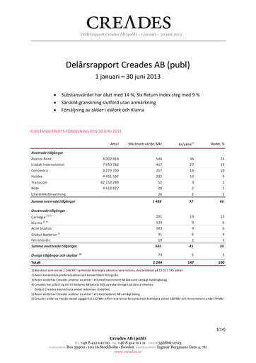 Thumbnail Creades AB Half-year Report 2013-h1