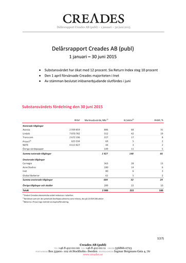 Thumbnail Creades AB Half-year Report 2015-h1
