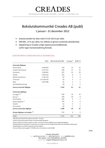 Thumbnail Creades AB Quarterly Report 2012-q4
