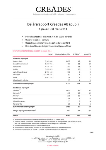 Thumbnail Creades AB Quarterly Report 2013-q1