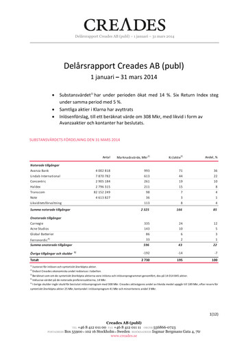 Thumbnail Creades AB Quarterly Report 2014-q1