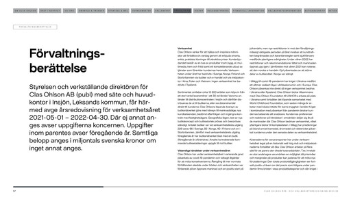 Miniature Clas Ohlson AB Rapport annuel 2021-2022
