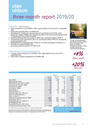 Thumbnail Clas Ohlson AB Quarterly Report 2019-q1