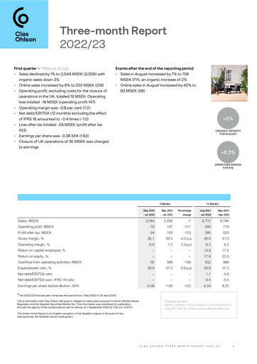 Thumbnail Clas Ohlson AB Quarterly Report 2022-q1