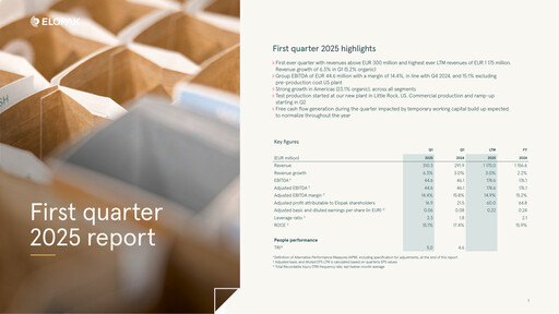 Vorschaubild Elopak ASA Quartalsbericht 2025-q1