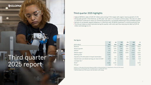 Vorschaubild Elopak ASA Quartalsbericht 2025-q3