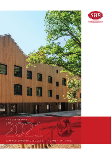 Thumbnail Samhällsbyggnadsbolaget i Norden Annual Report 2021