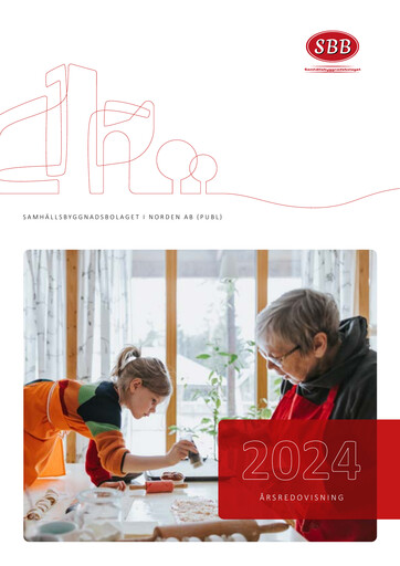 Thumbnail Samhällsbyggnadsbolaget i Norden Annual Report 2024