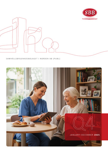 Thumbnail Samhällsbyggnadsbolaget i Norden Financial Report 2025