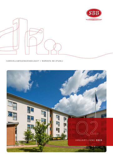 Thumbnail Samhällsbyggnadsbolaget i Norden Half-year Report 2025