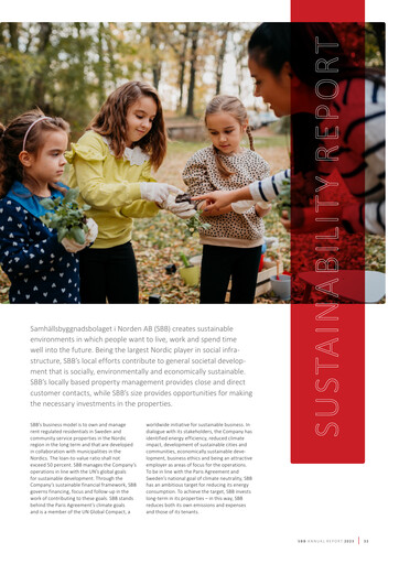 Miniature Samhällsbyggnadsbolaget i Norden Rapport de durabilité 2023