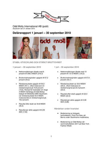 Miniature Logistea AB Rapport annuel 2010