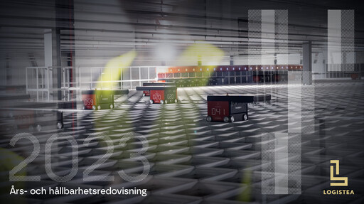 Miniature Logistea AB Rapport annuel 2023