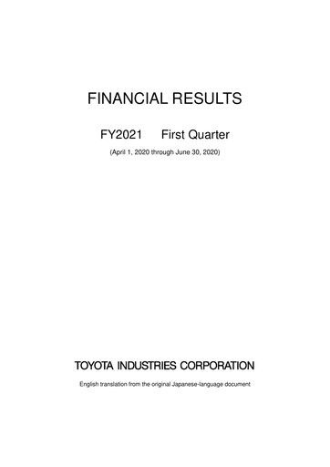 Thumbnail Toyota Industries
 Financial Report fy2021-q1