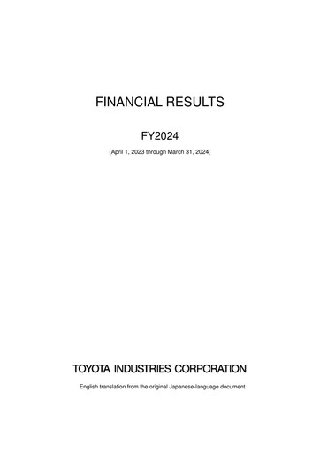 Thumbnail Toyota Industries
 Financial Report fy2024