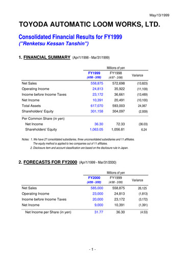 Vorschaubild Toyota Industries
 Finanzmitteilung fy1999