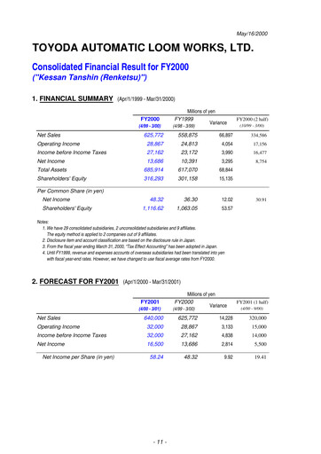 Vorschaubild Toyota Industries
 Finanzmitteilung fy2000