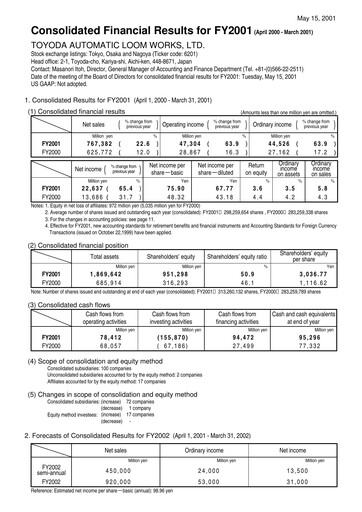 Vorschaubild Toyota Industries
 Finanzmitteilung fy2001