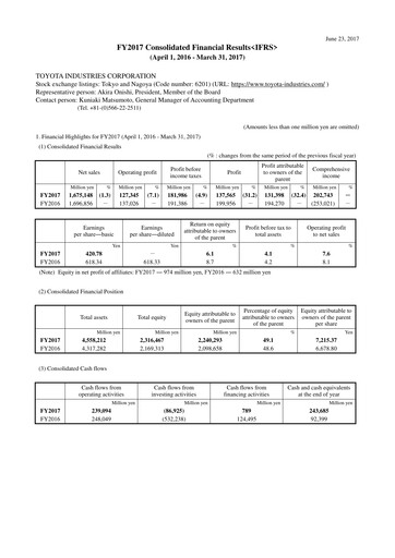 Vorschaubild Toyota Industries
 Finanzmitteilung fy2017
