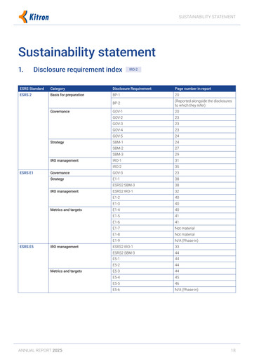 Thumbnail Kitron ASA Sustainability Report 2025
