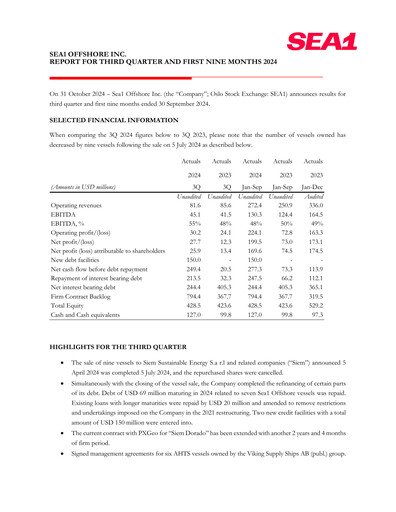 Thumbnail Sea1 Offshore Quarterly Report 2024-q3