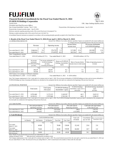 Thumbnail Fujifilm Financial Report 2024