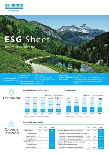 Thumbnail Shimano ESG Report 2020