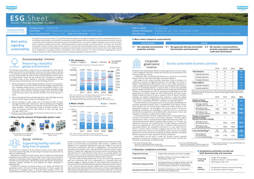 Thumbnail Shimano ESG Report 2021